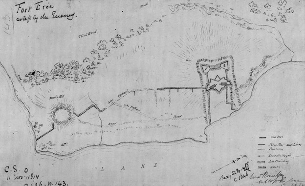 An old map of Snake Hill