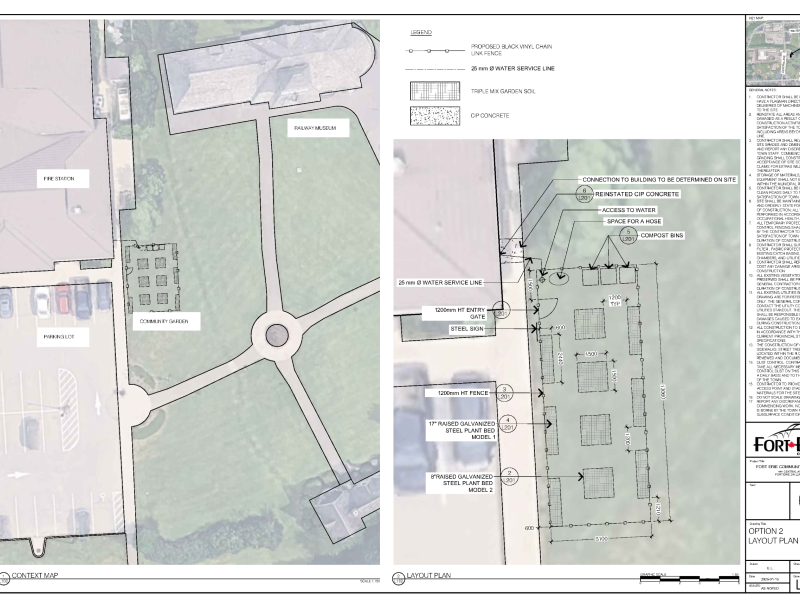 FE Community Gardens Second Design Map