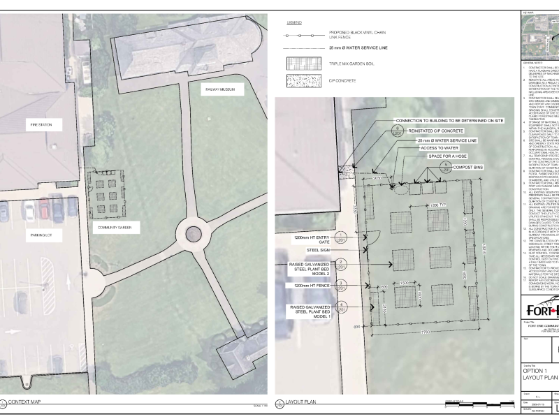 FE Community Gardens Design Map